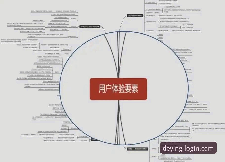 德赢vwin平台高效登录详解：从入口到个性化体验的全链路解析
